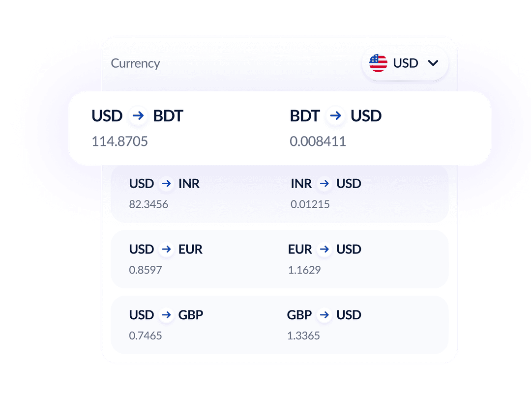 Competitive FX rates